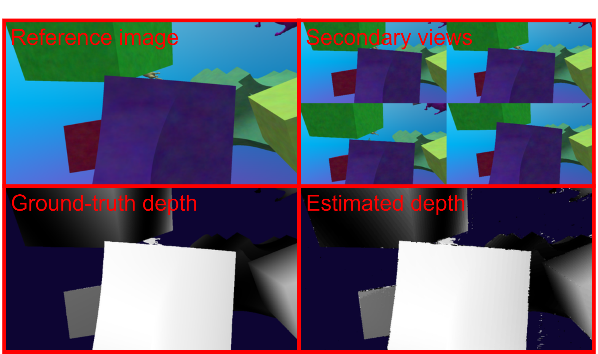 Screenshot of MVDES, containing a view of the estimated depth using PatchMatch-Multi