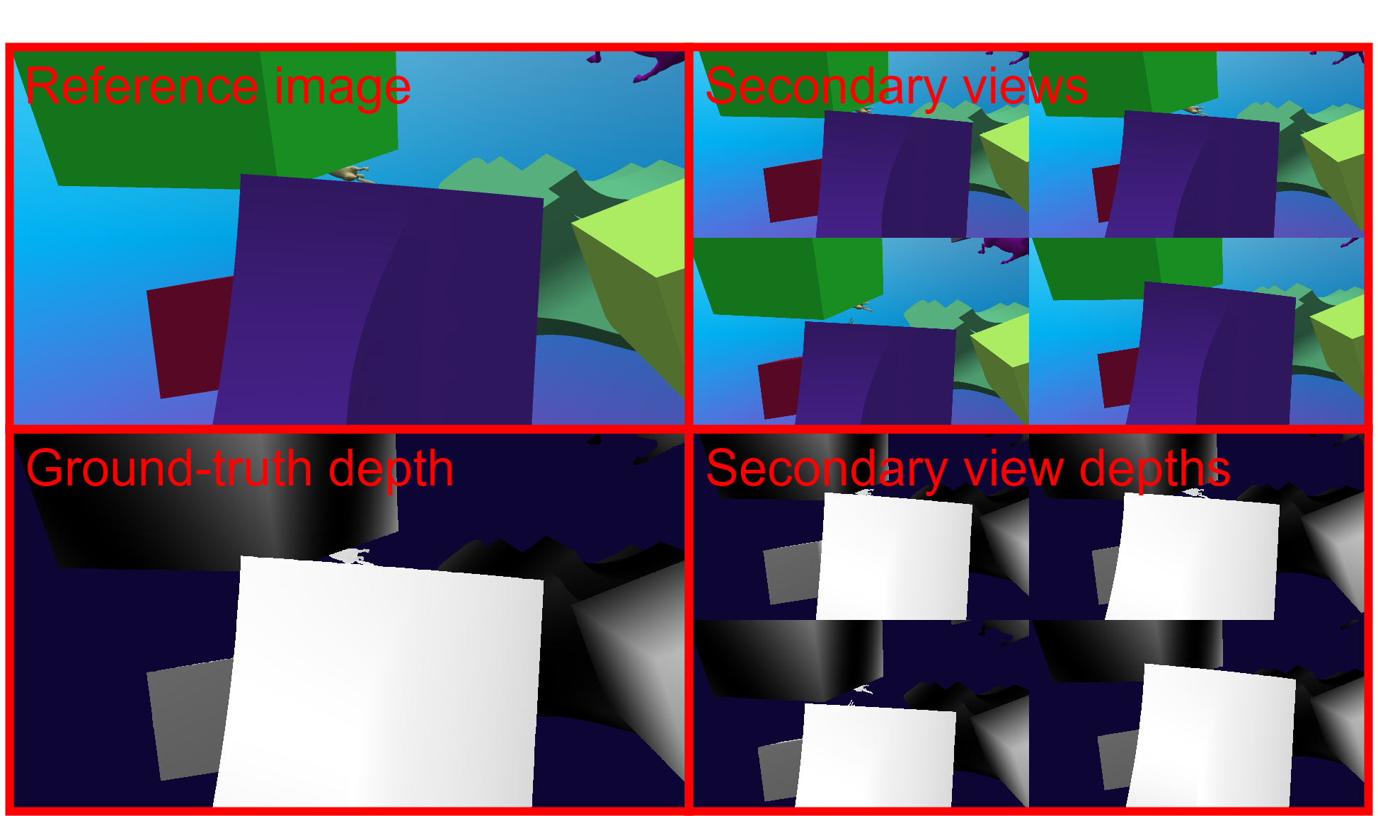 Screenshot of MVDES, containing ground truth images for the measurement views